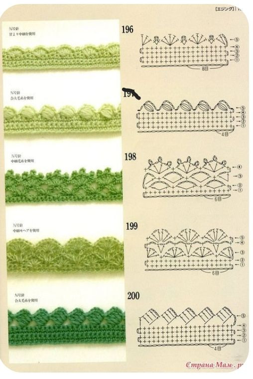Collection of colorful crochet border patterns and charts with detailed stitch diagrams