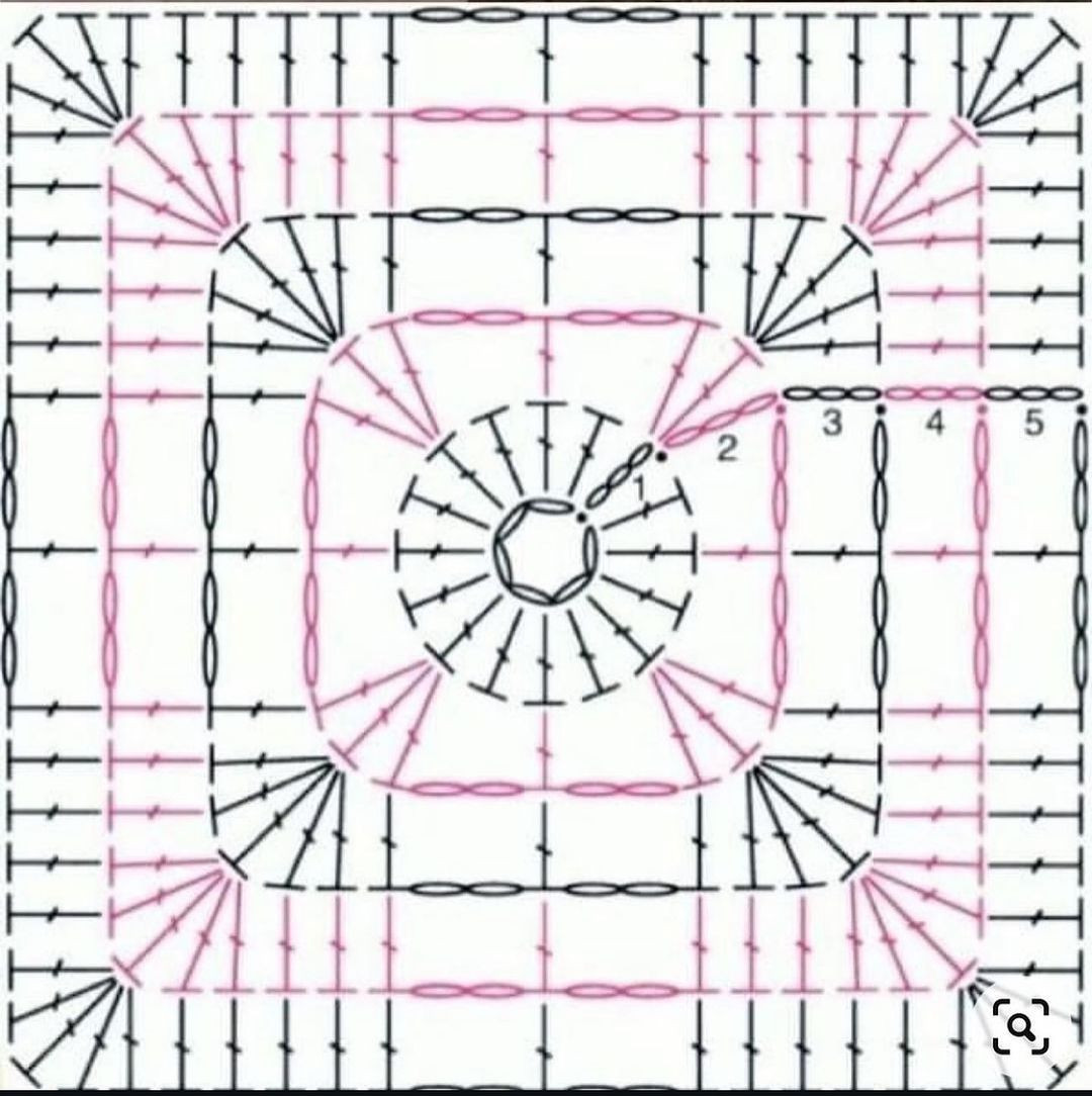 Collection of colorful crochet square flat charts and patterns