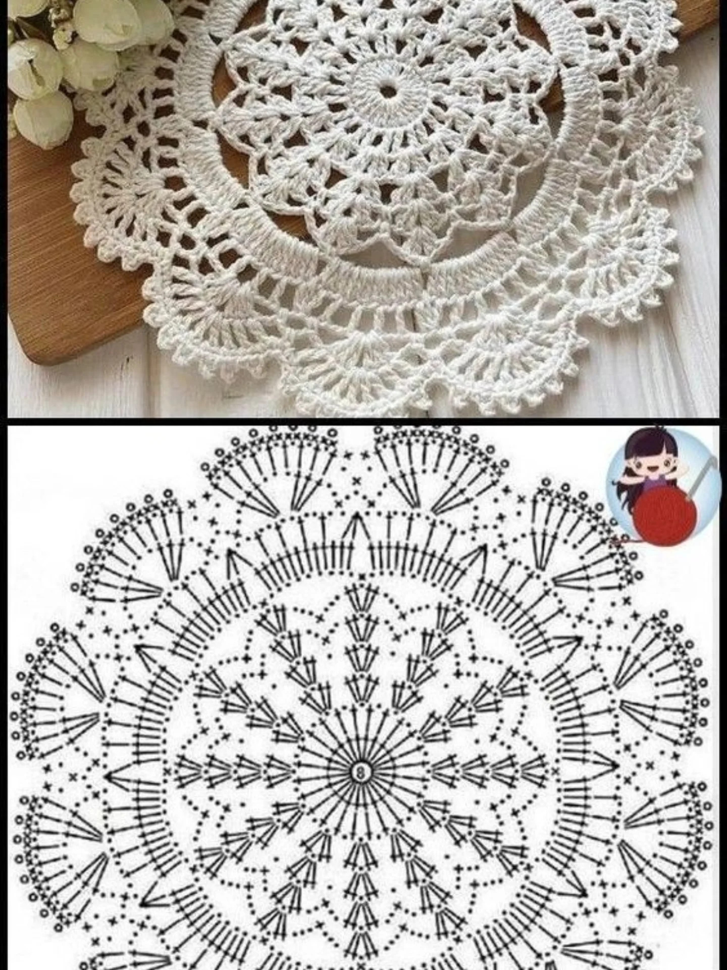 Collection of Crochet Doily Patterns and Charts: Star, Spiral, and Dandelion Motifs