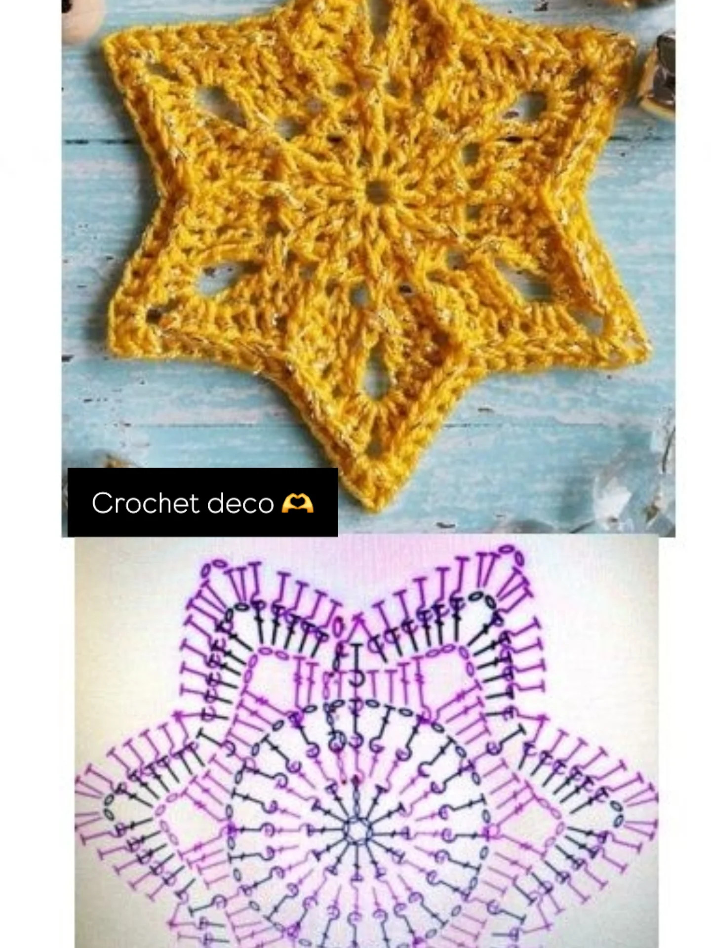 Collection of Crochet Doily Patterns and Charts: Star, Spiral, and Dandelion Motifs