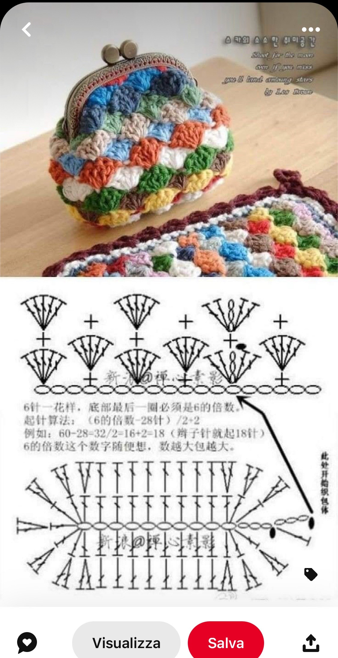 Collection of Crochet Flat Charts for Bags, Slippers and Granny Square Patterns