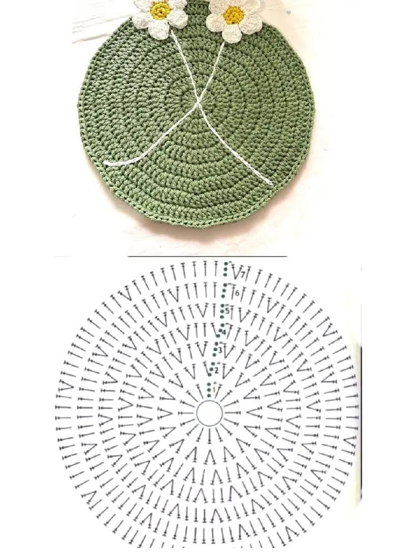 Collection of crochet flat charts for oval, round, hexagon and heart shapes with stitch patterns