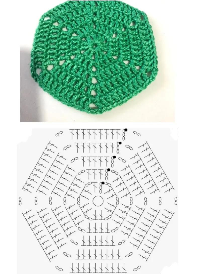 Collection of crochet flat charts for oval, round, hexagon and heart shapes with stitch patterns