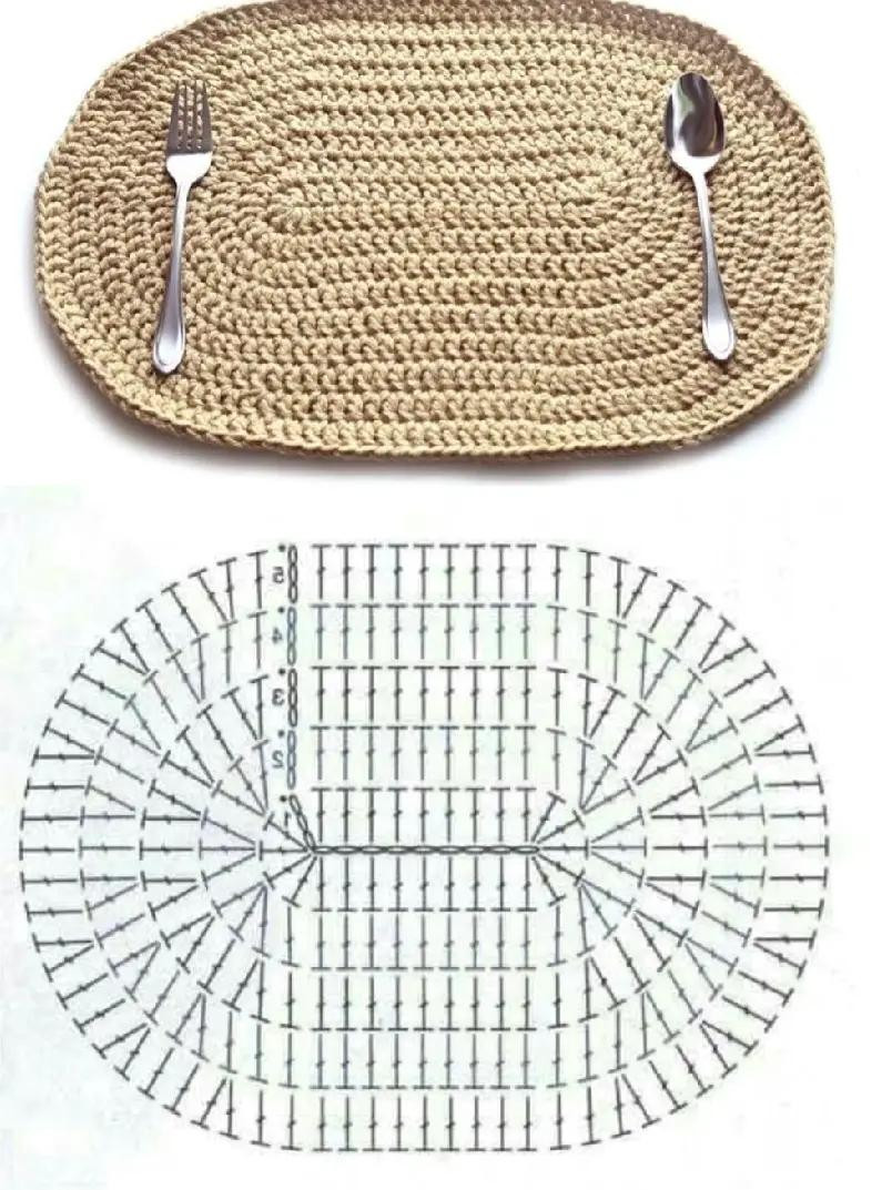 Collection of crochet flat charts for oval, round, hexagon and heart shapes with stitch patterns
