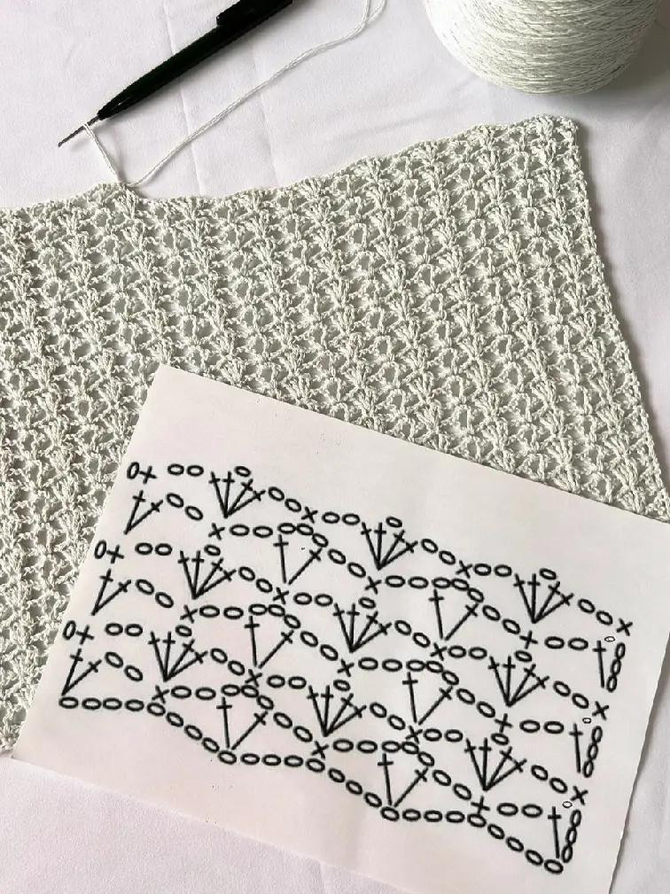 Collection of crochet flat charts for oval, round, hexagon and heart shapes with stitch patterns