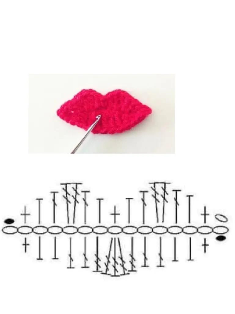 Collection of crochet flat charts for oval, round, hexagon and heart shapes with stitch patterns