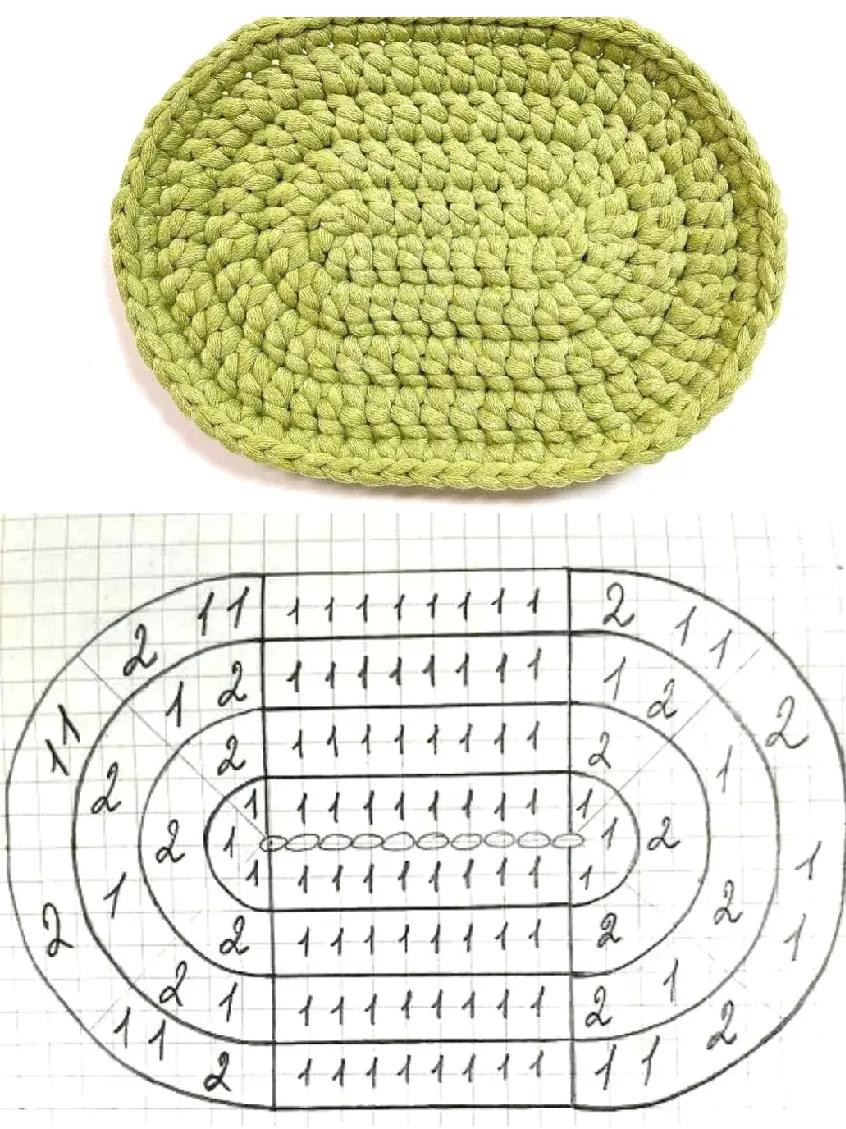 Collection of crochet flat charts for oval, round, hexagon and heart shapes with stitch patterns