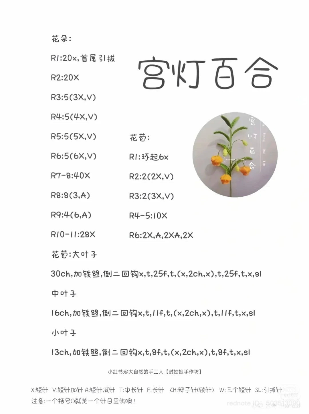 Collection of Crochet Flower Patterns with Chinese Charts and Photos