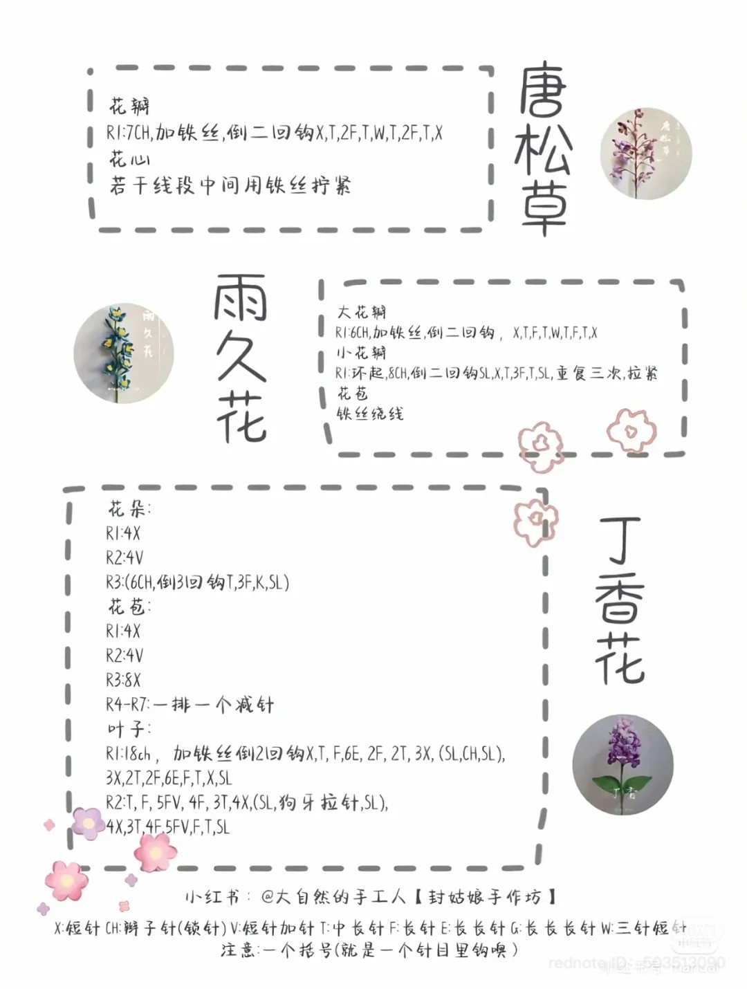 Collection of Crochet Flower Patterns with Chinese Charts and Photos