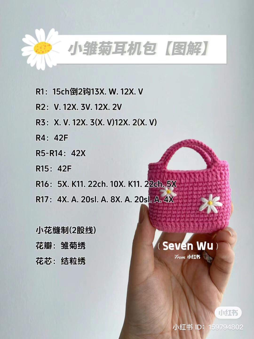 Collection of Crochet Patterns: Daisy Headphone Bag, Watermelon Purse, Summer Card Holder, and Heart Charms