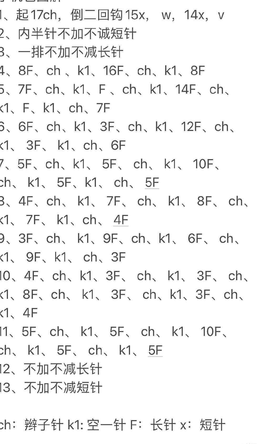 Collection of Cute Crochet Bags: Mint Chocolate Skirt Bag and Strawberry Shoulder Bag Patterns with Detailed Instructions