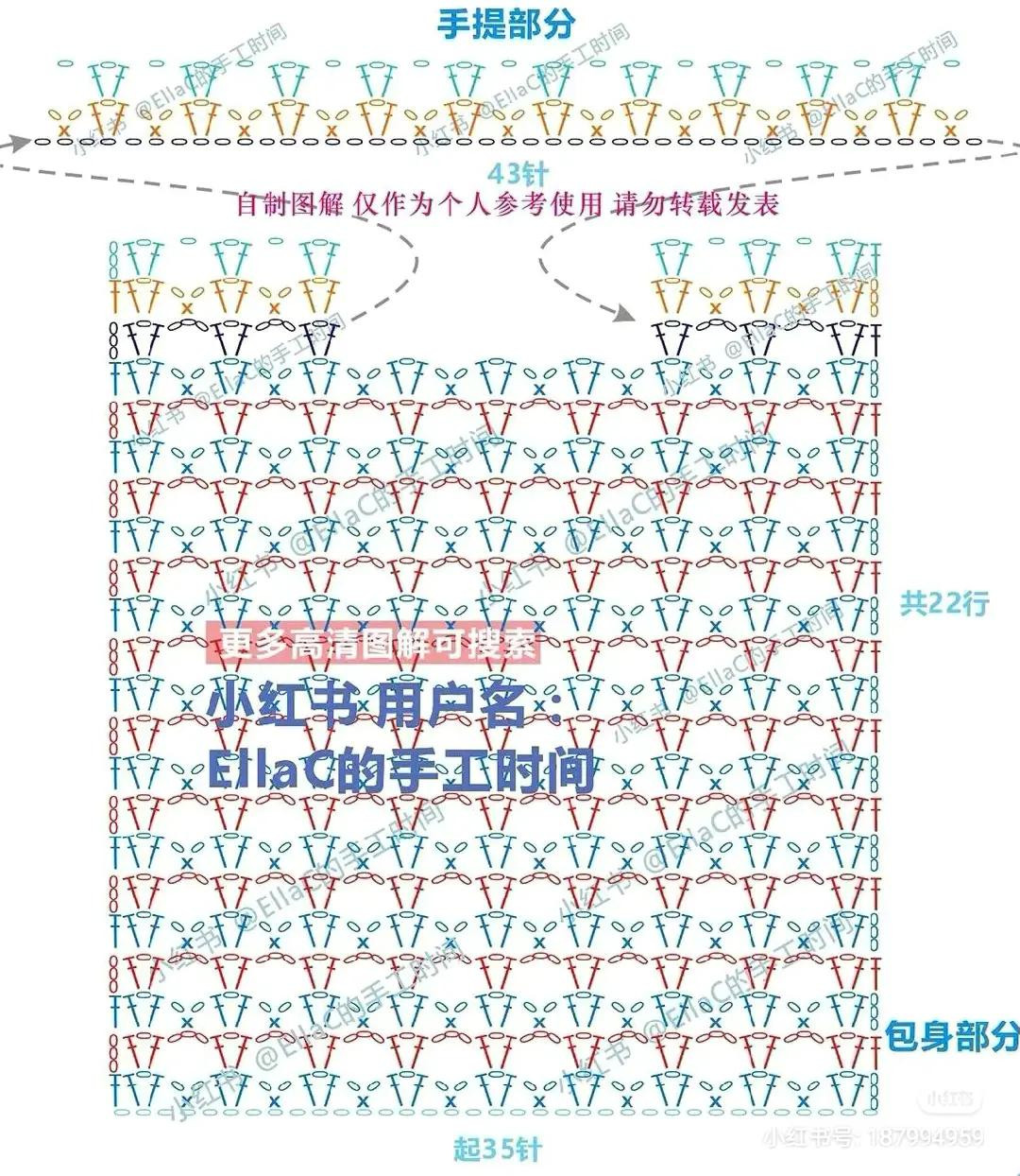 Collection of Cute Crochet Bags: Mint Chocolate Skirt Bag and Strawberry Shoulder Bag Patterns with Detailed Instructions