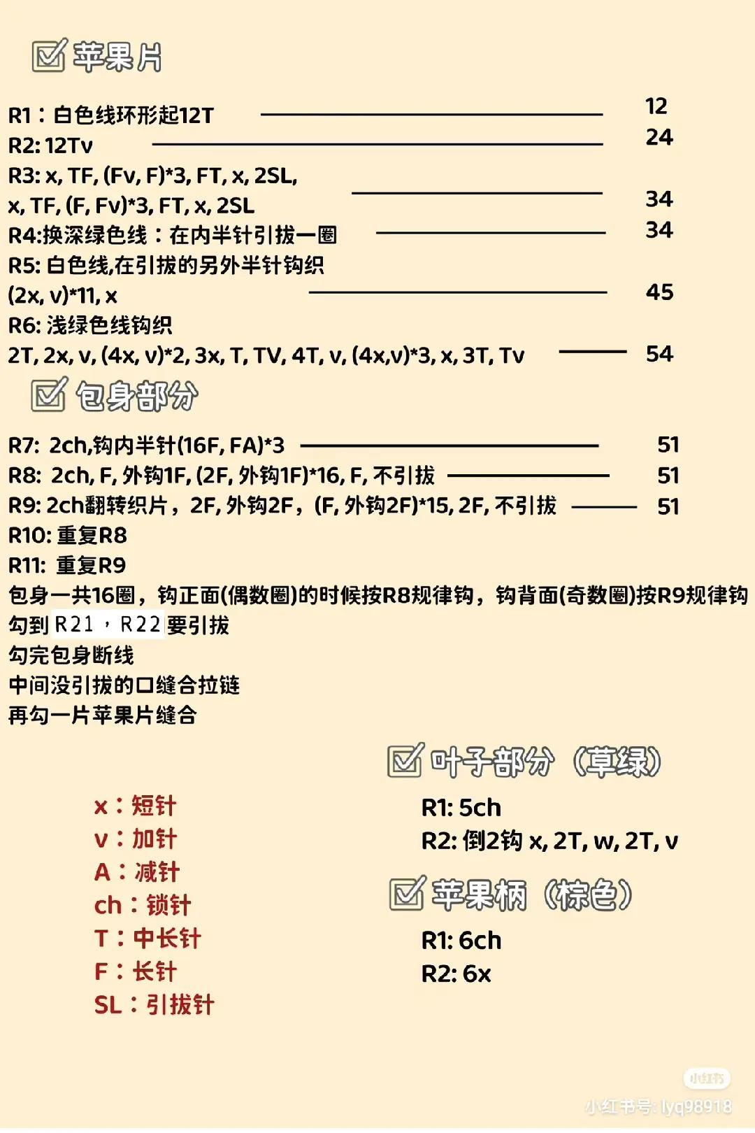 Collection of Cute Crochet Bags: Mint Chocolate Skirt Bag and Strawberry Shoulder Bag Patterns with Detailed Instructions