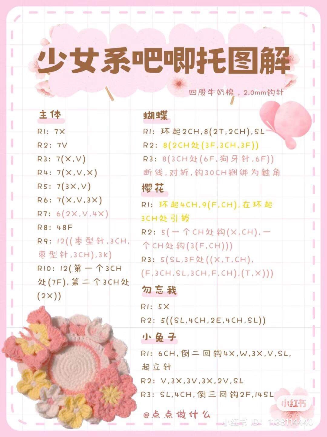 Collection of Cute Crochet Charts: Dragon, Cookie, Animal Charms and Bopomofo Holder