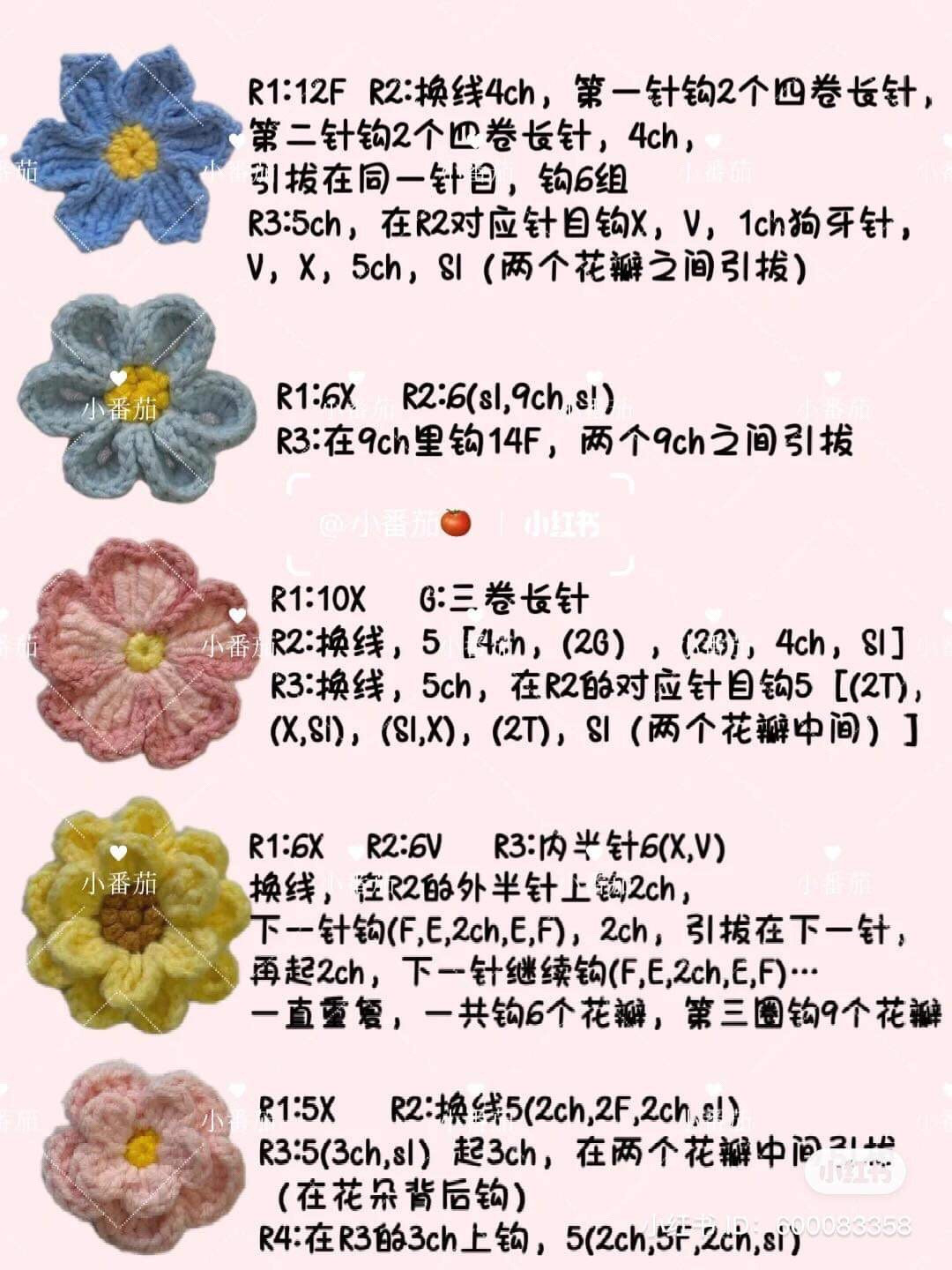 Collection of Cute Crochet Charts: Dragon, Cookie, Animal Charms and Bopomofo Holder