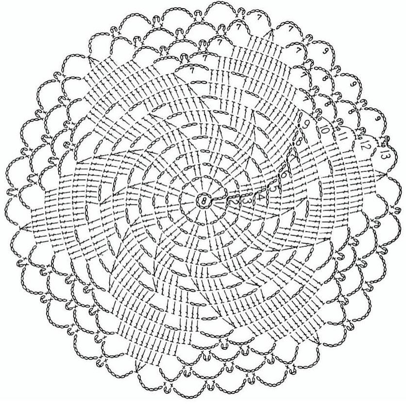 Collection of vintage circular crochet flat charts with intricate lace patterns