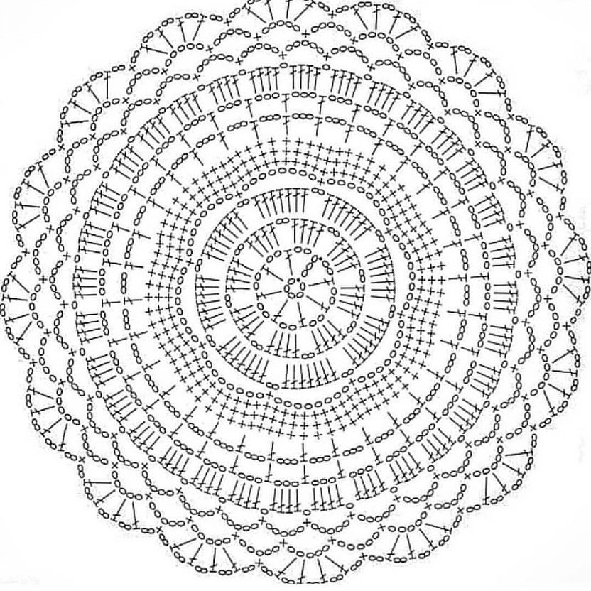 Collection of vintage circular crochet flat charts with intricate lace patterns