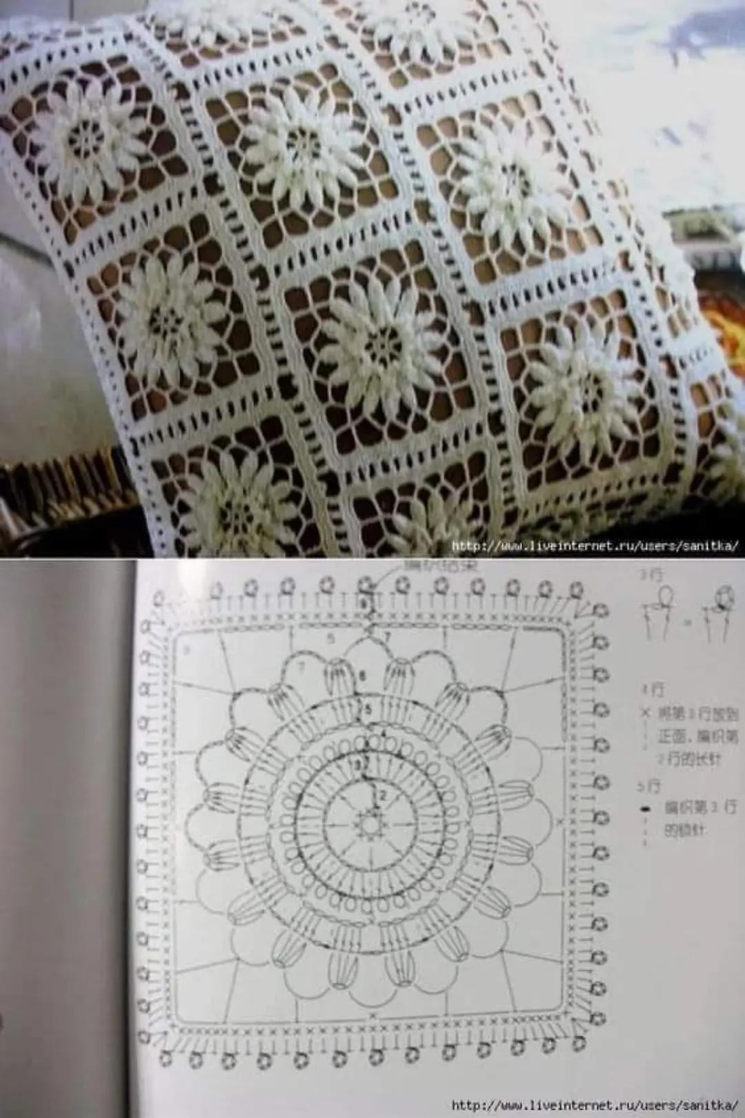 Collection of Vintage Crochet Doilies and Granny Square Flat Charts with Symbols