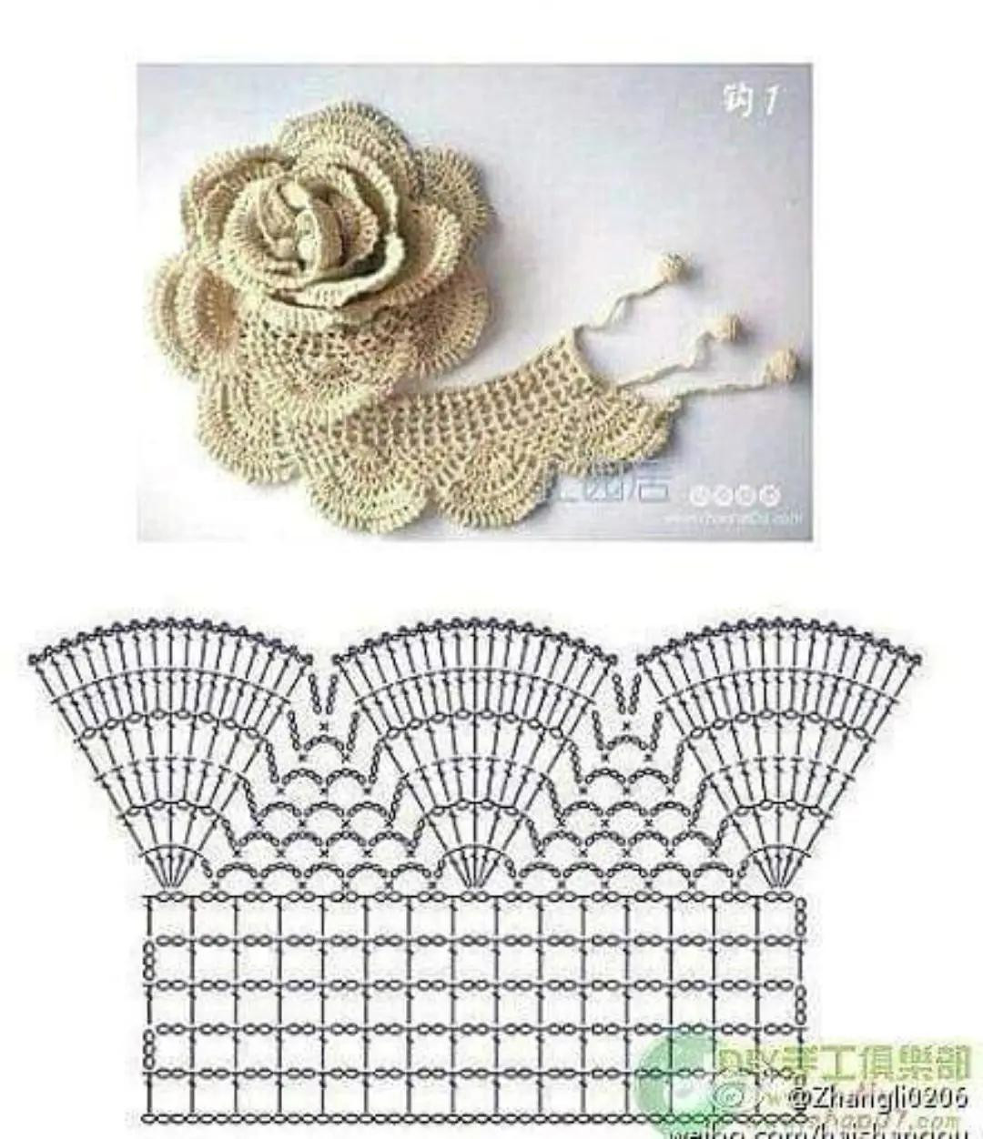 Collection of Vintage Crochet Doilies and Granny Square Flat Charts with Symbols