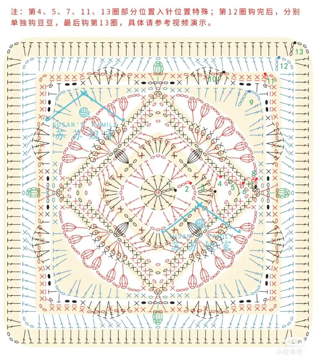 Colorful Blue Red Yellow Granny Square Crochet Pattern Chart with Symbol Legend