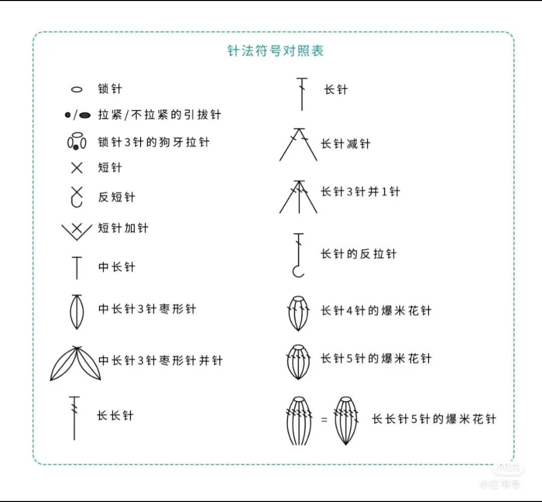 Colorful Blue Red Yellow Granny Square Crochet Pattern Chart with Symbol Legend