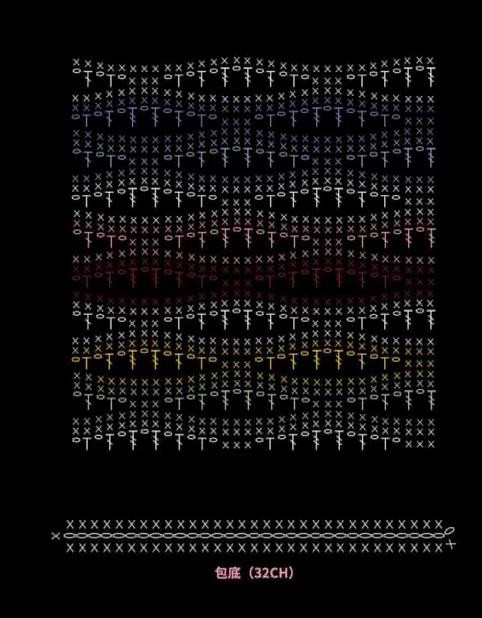 Colorful Crochet Bag Flat Chart and Pattern Tutorial with Instructions