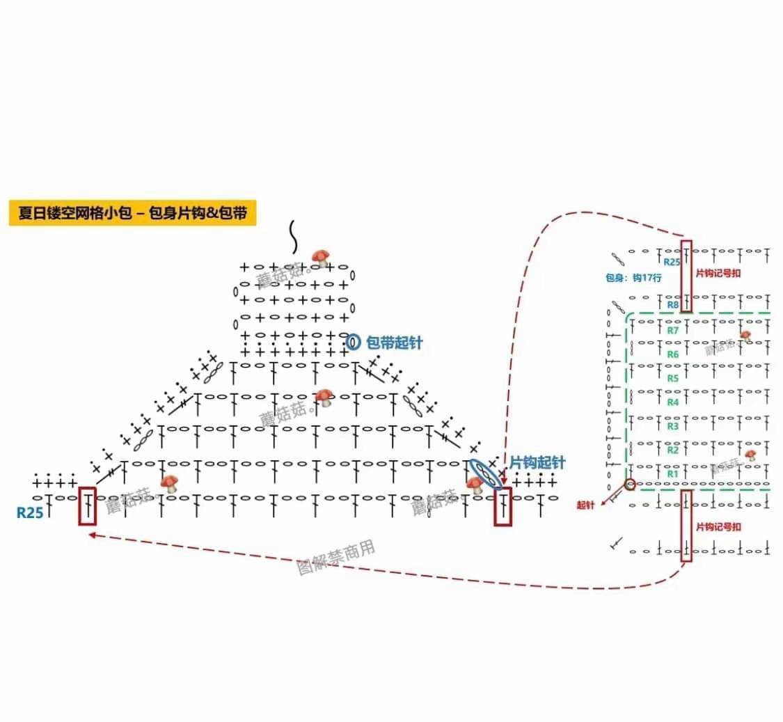 Colorful Crochet Bag Flat Chart and Pattern Tutorial with Instructions