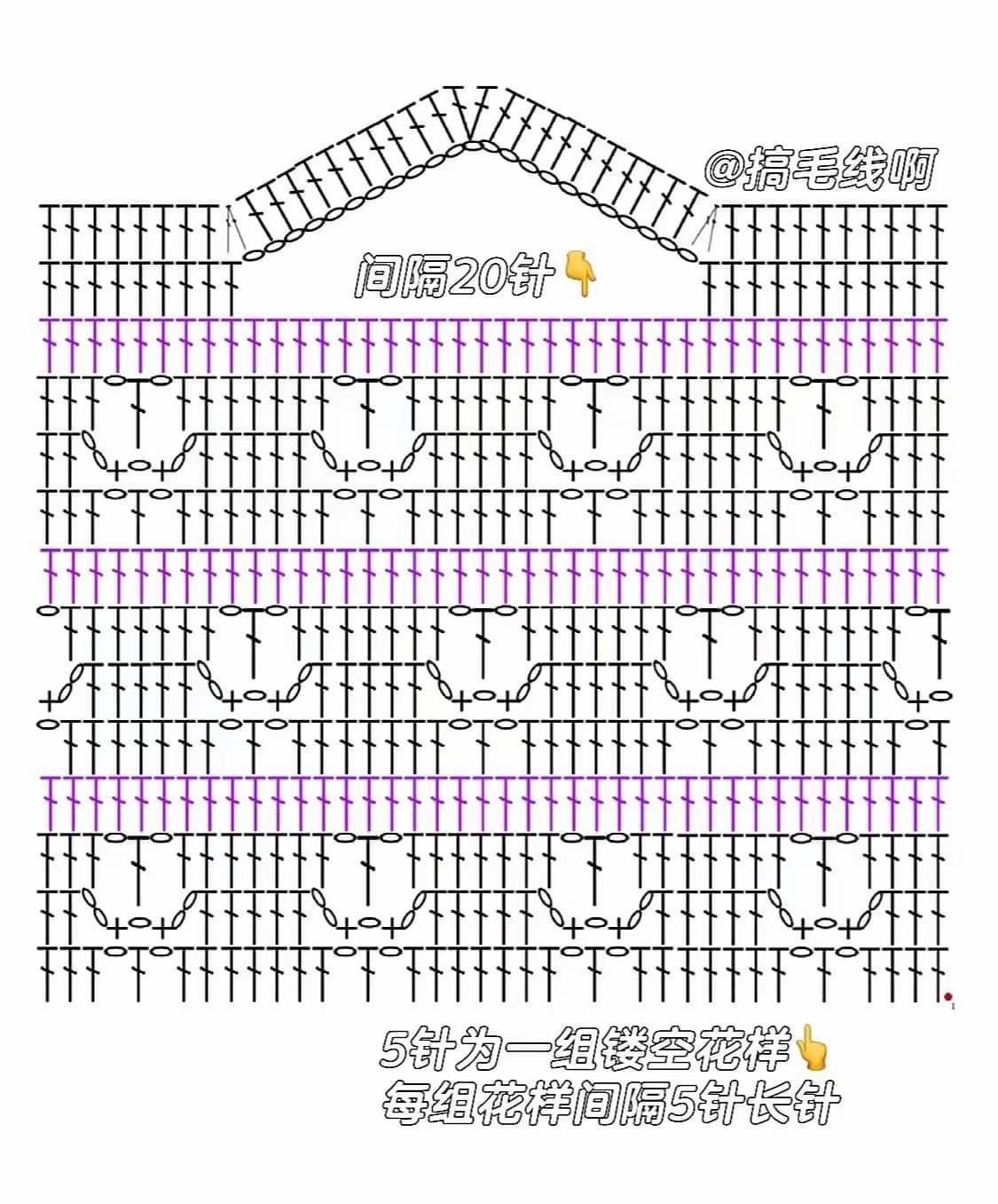 Colorful Crochet Bag Flat Chart and Pattern Tutorial with Instructions