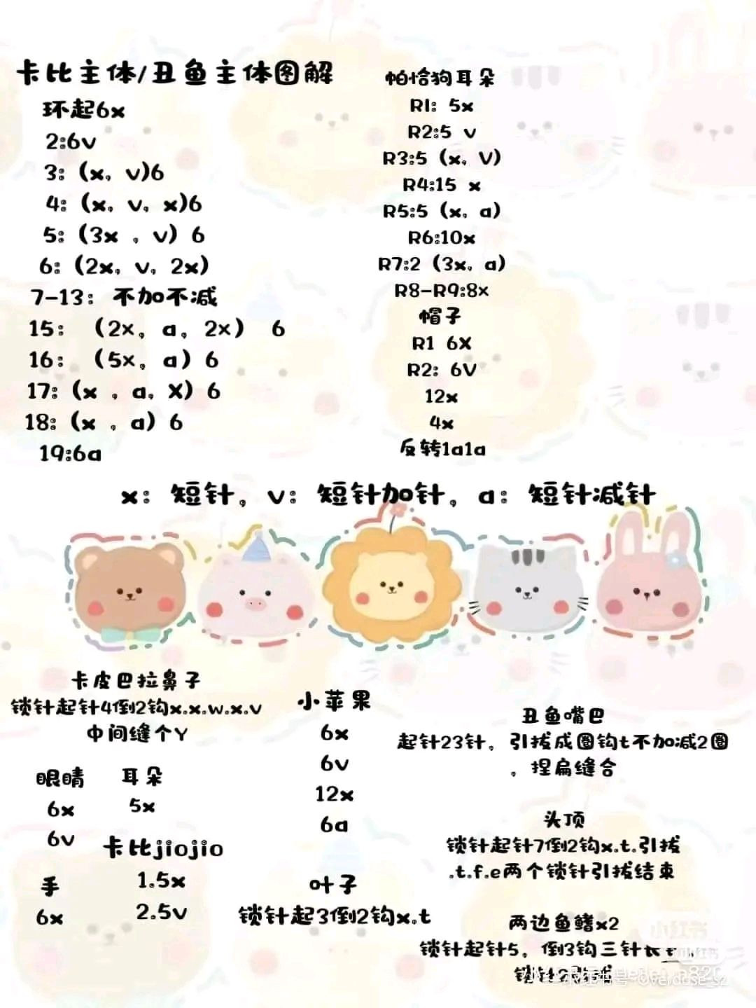 Colorful Crochet Bears and Bunnies Amigurumi Pattern Chart