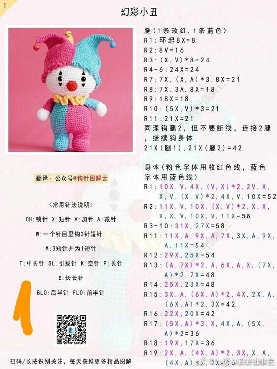 Colorful Crochet Clown Doll Pattern Chart with Step-by-Step ...