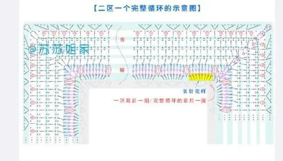 Colorful Crochet Cushion Tutorial and Flat Chart Pattern