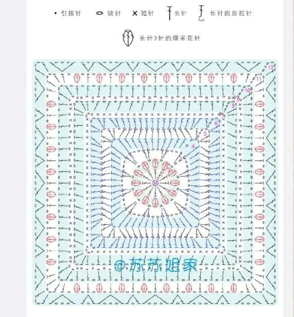 Colorful Crochet Cushion Tutorial and Flat Chart Pattern