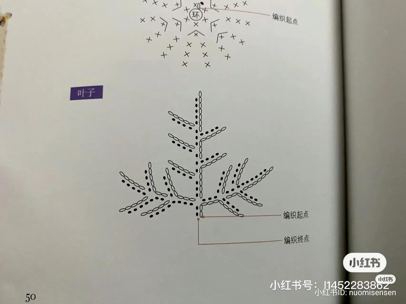 Colorful Crochet Flower Bouquet Pattern and Finished Product Display