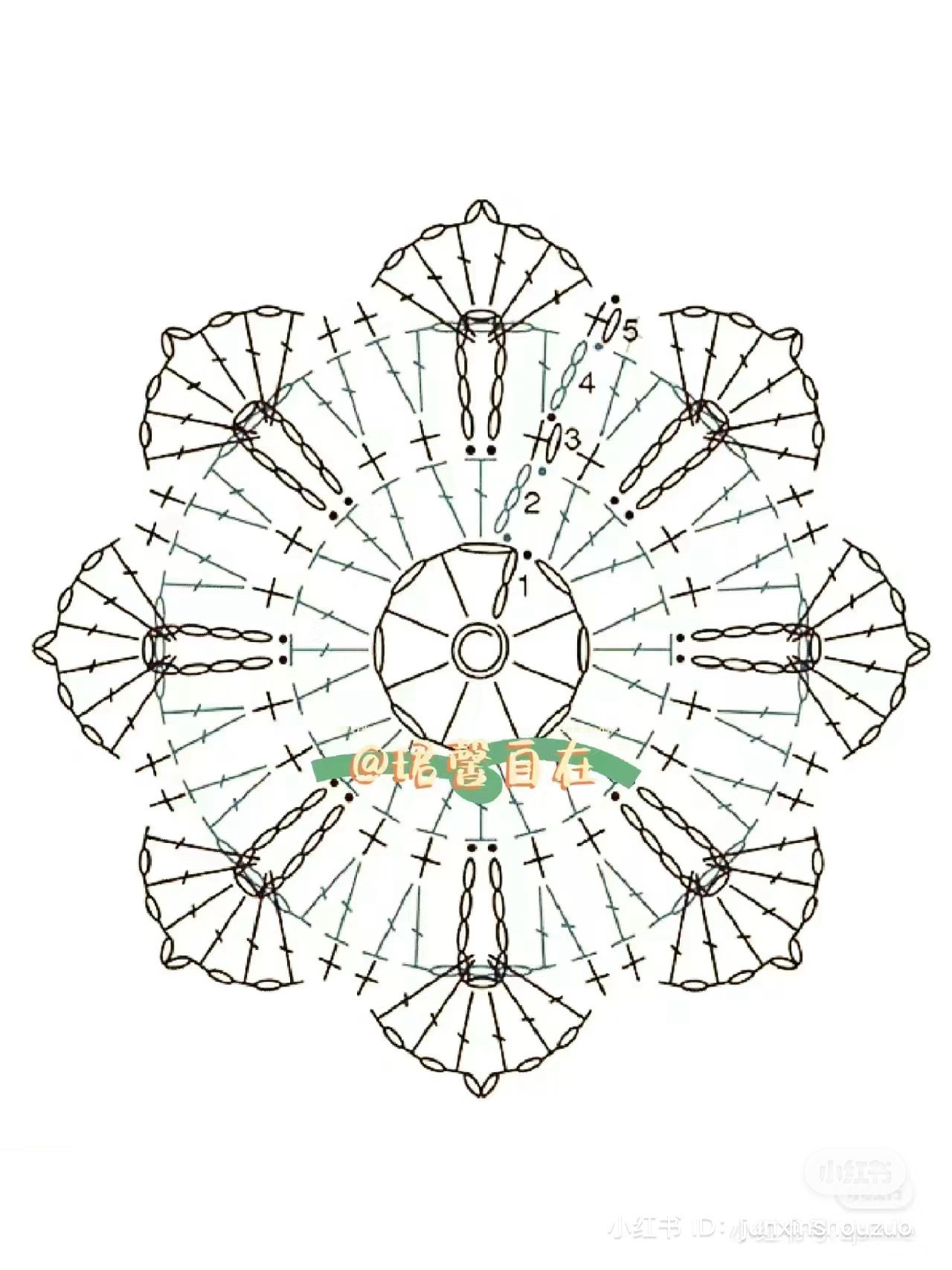 Colorful Crochet Flower Coaster Flat Chart Pattern