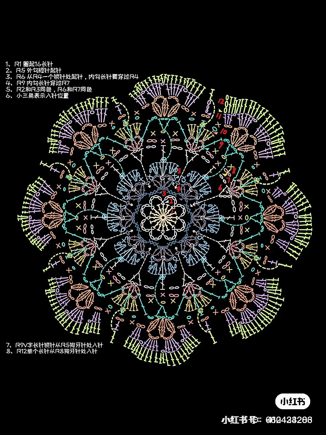 Colorful Crochet Flower Fan Pattern Chart - Ghibli Inspired Handmade DIY Tutorial