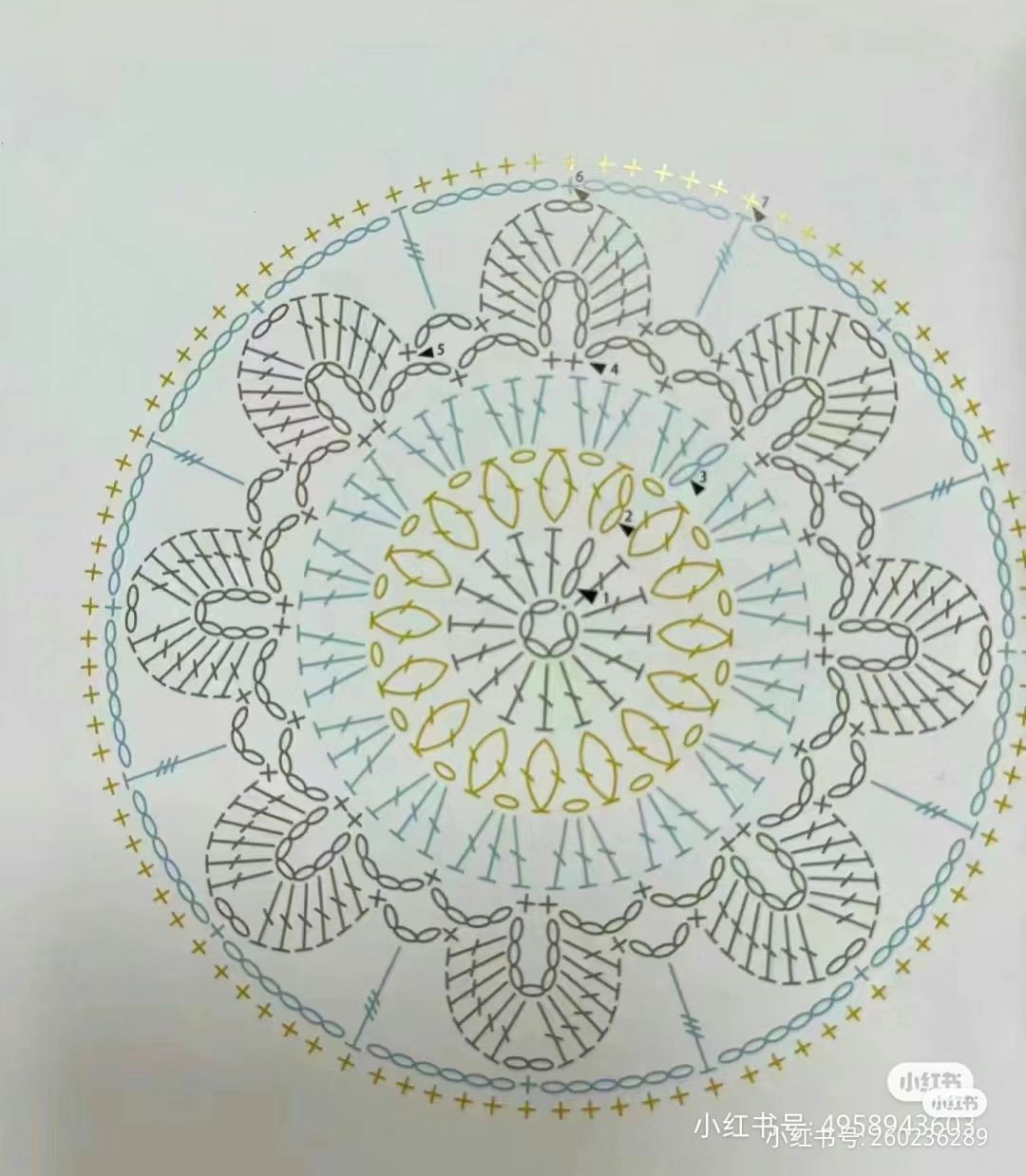 Colorful Crochet Flower Fan Pattern with Chart Diagram