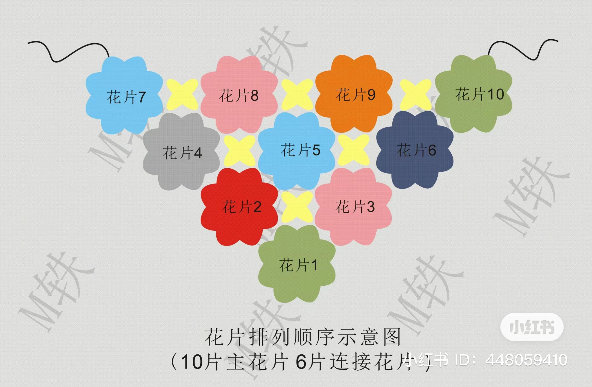 Colorful Crochet Flower Headband Pattern Chart and Assembly Guide