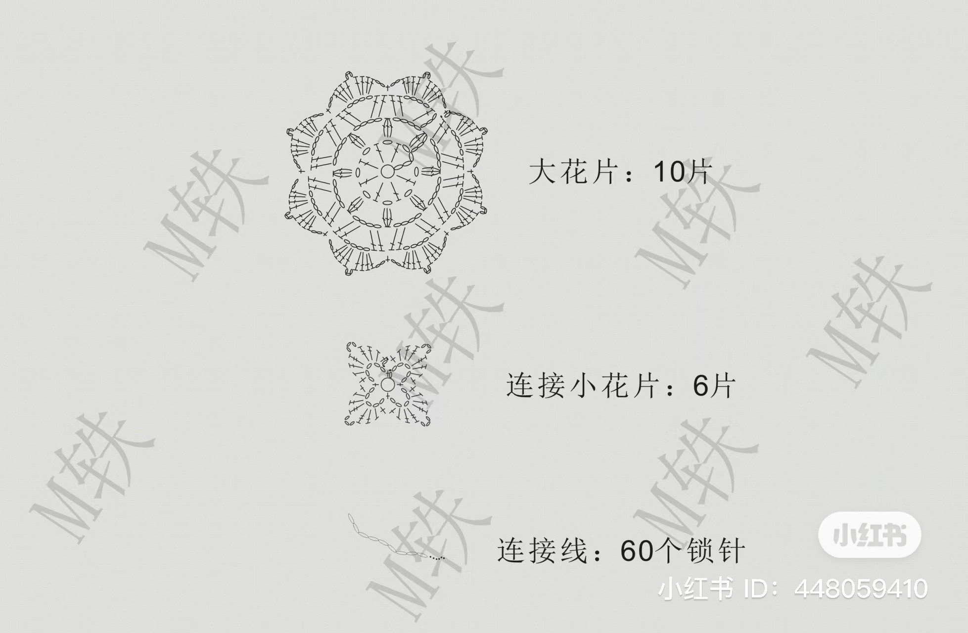 Colorful Crochet Flower Headband Pattern Chart and Assembly Guide