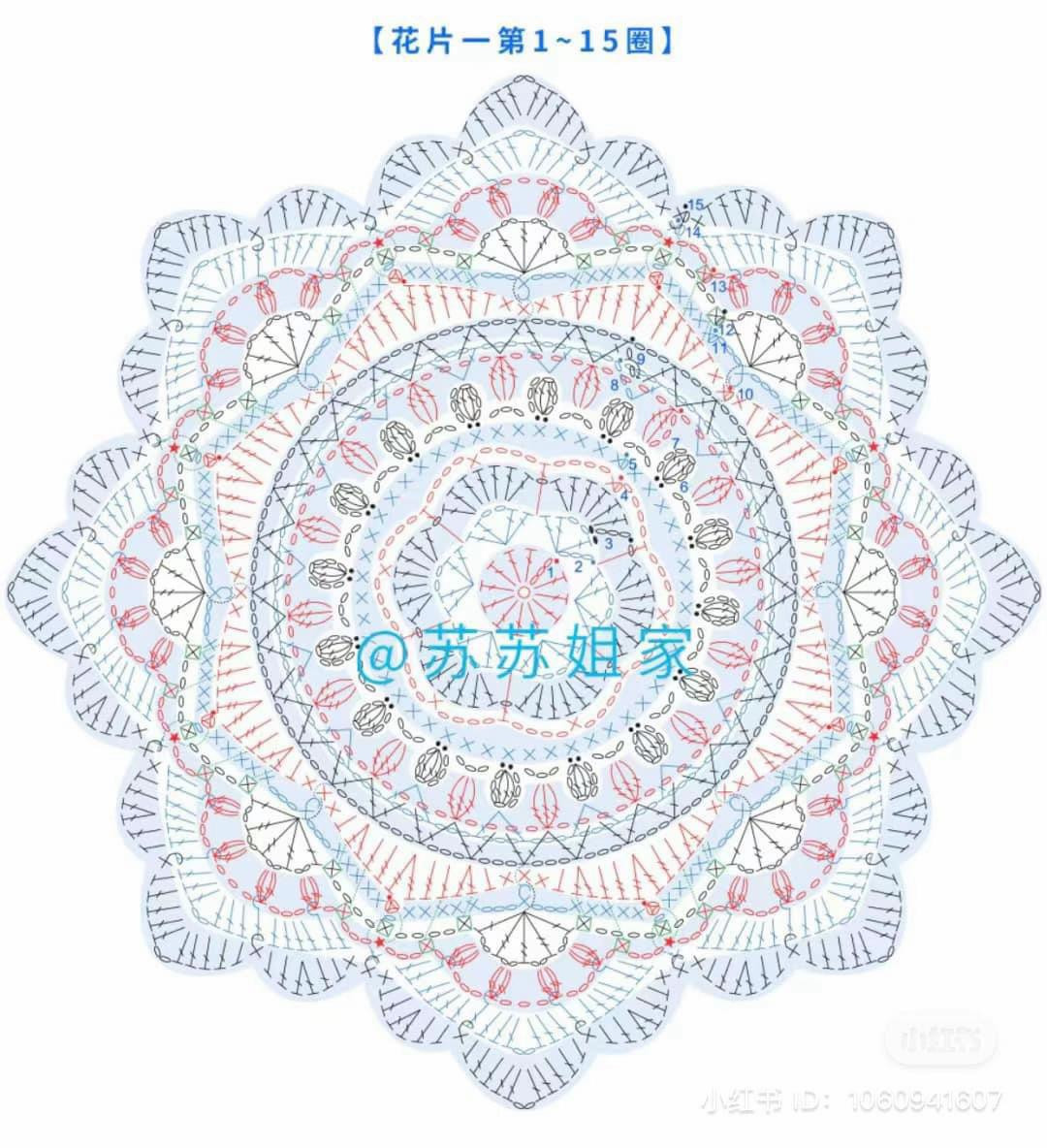 Colorful Crochet Flower Mandala Pattern Chart and Yarn Guide