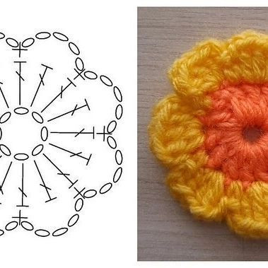 Colorful Crochet Flower Motif Flat Charts and Finished Examples