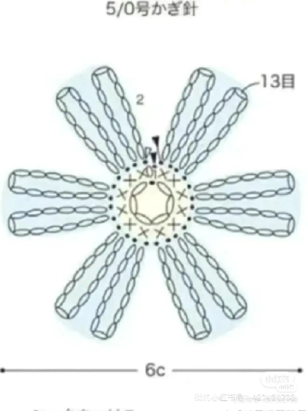 Colorful Crochet Flower Tote Bag Pattern Chart