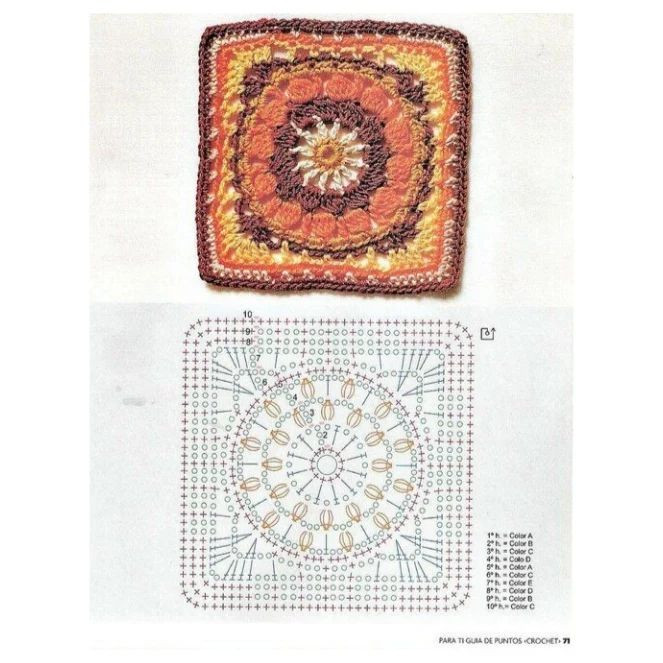 Colorful Crochet Granny Square Motif with Detailed Flat Chart Pattern Guide