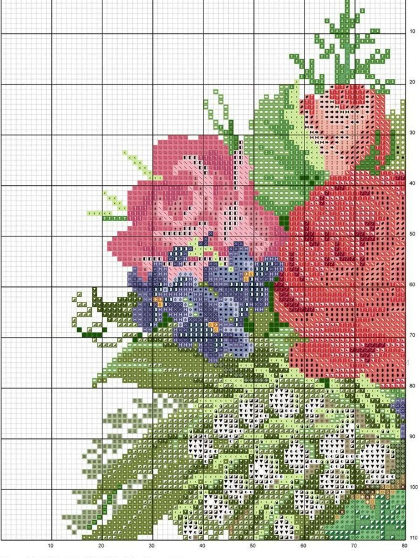 Colorful Floral Bouquet Cross Stitch Pattern Chart with Roses and Blue Flowers in Wicker Basket