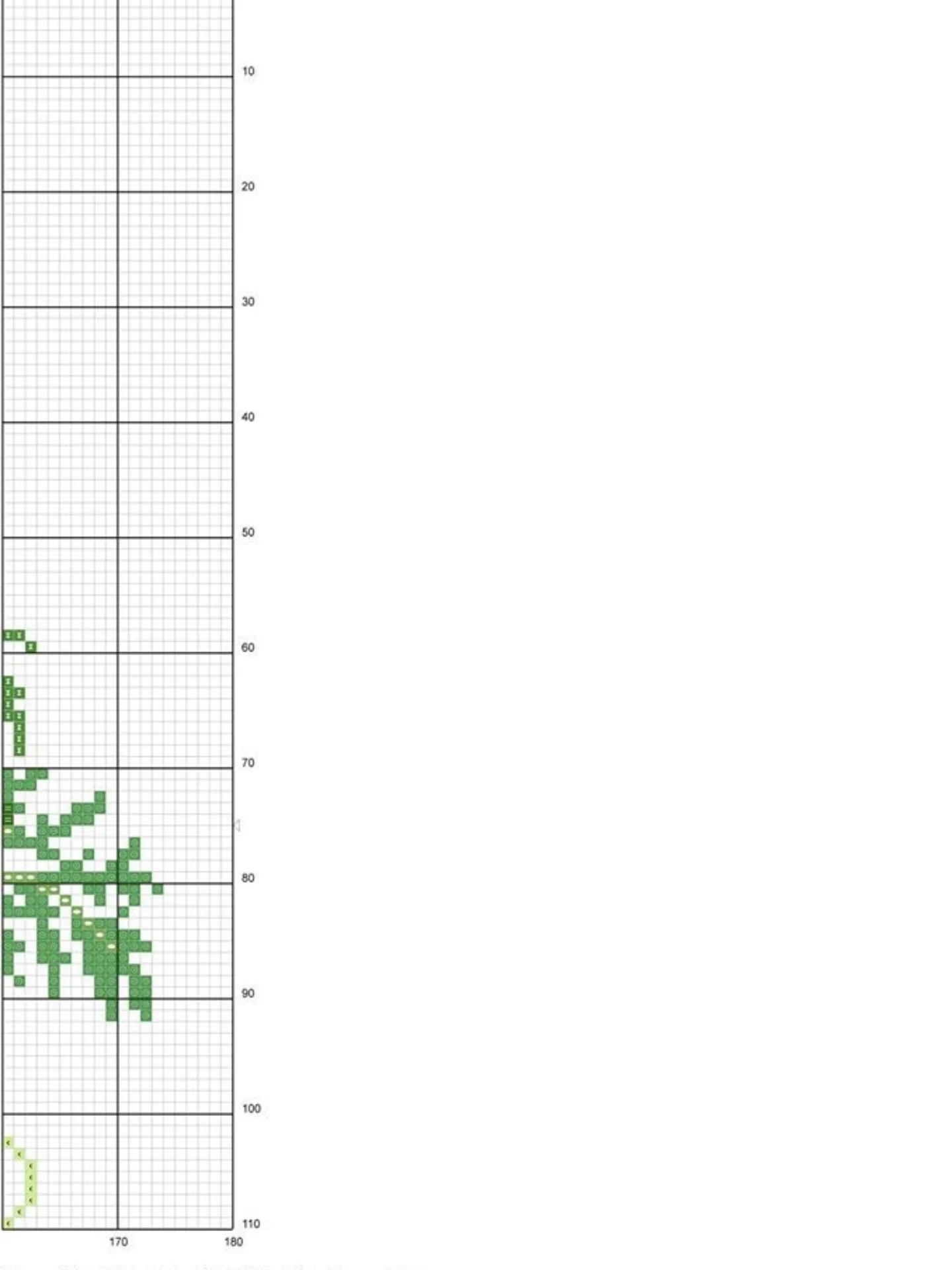 Colorful Floral Bouquet Cross Stitch Pattern Chart with Roses and Blue Flowers in Wicker Basket