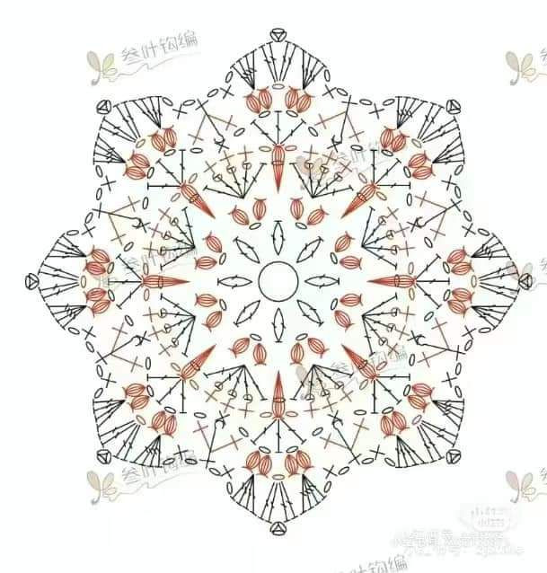 Colorful Flower Crochet Motif Flat Chart Pattern with Yarn