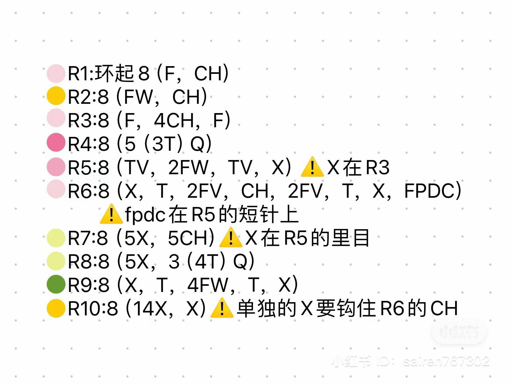 Colorful Flower Crochet Pattern Chart with Text Tutorial