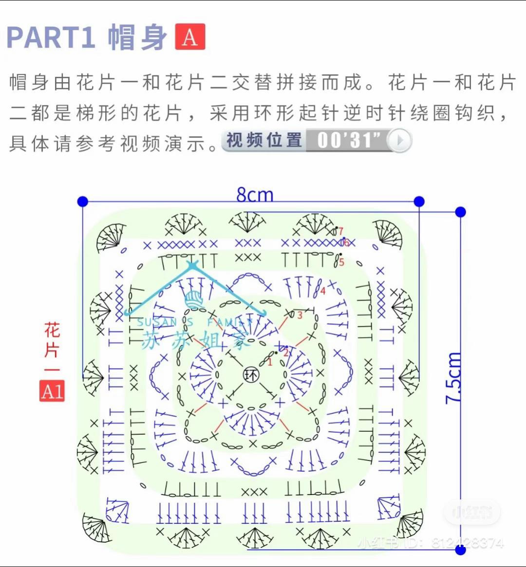 Colorful Granny Square Crochet Bucket Hat Pattern Tutorial with Stitch Chart