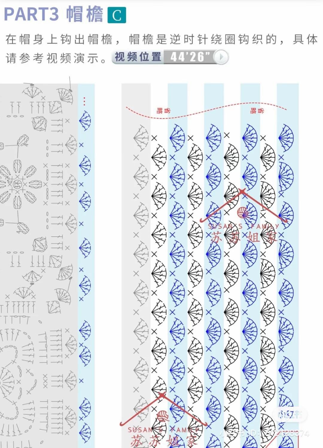 Colorful Granny Square Crochet Bucket Hat Pattern Tutorial with Stitch Chart