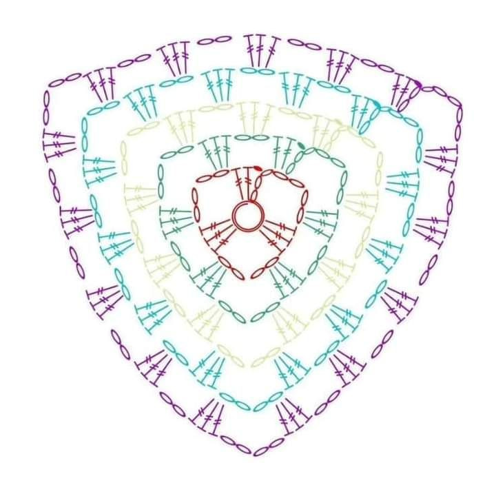 Colorful Triangle Crochet Patterns and Charts