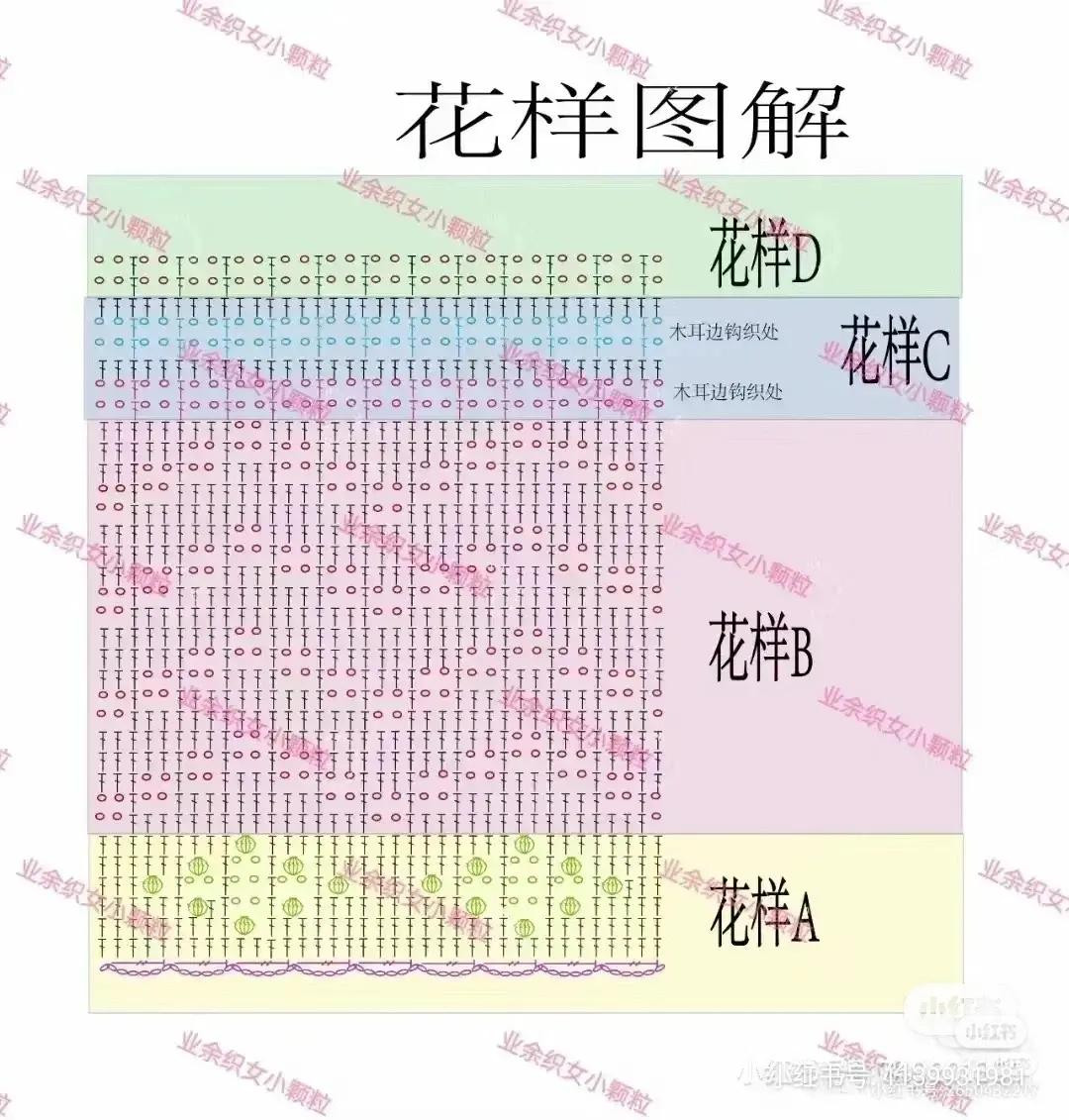Complete Crochet Chart Pattern for Cream Lacy Summer Top with Sleeves